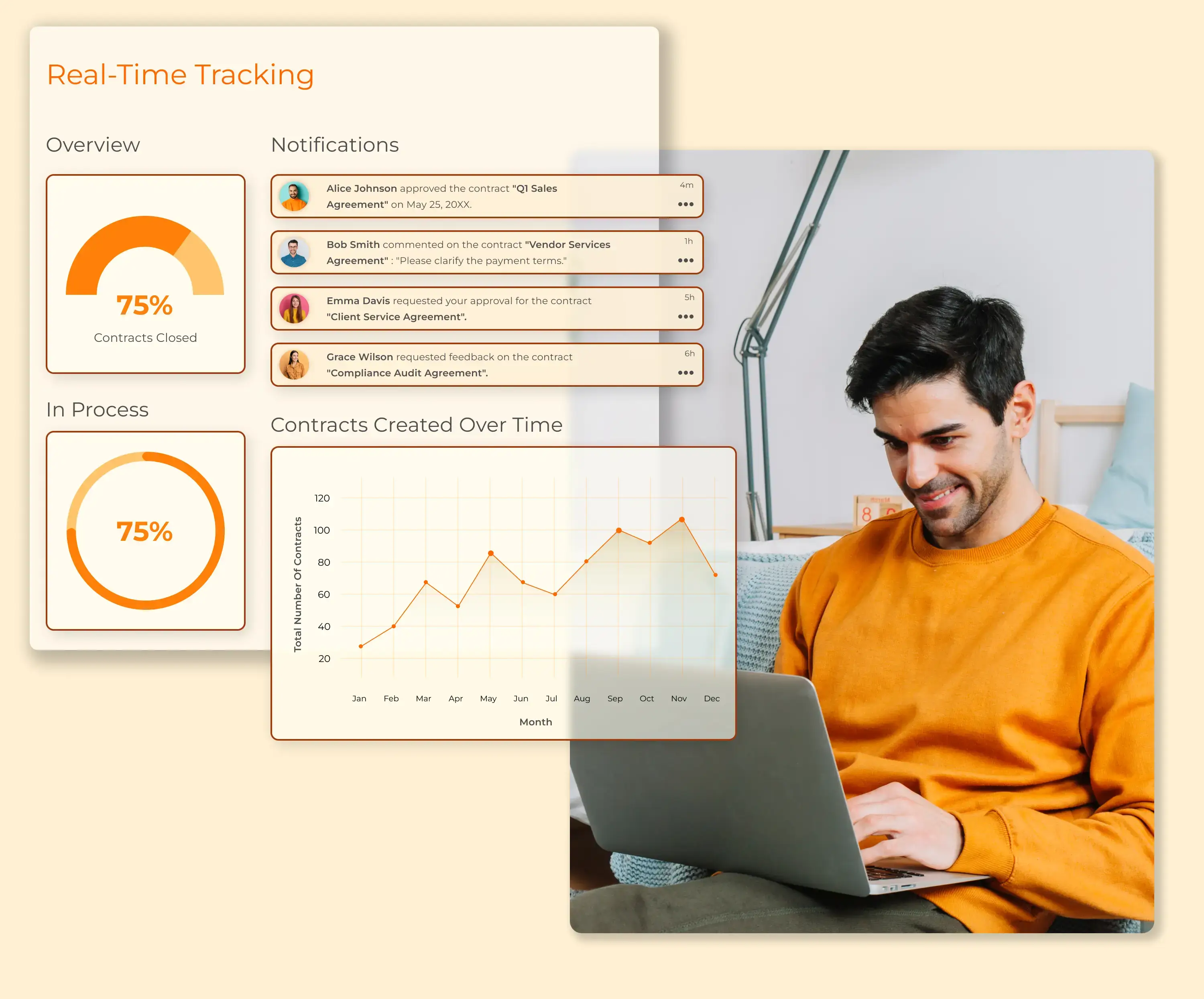 Contract real-time tracking