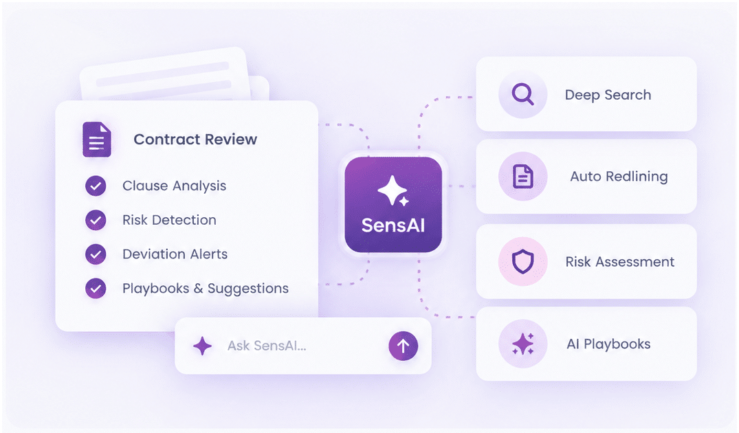 SensAI Legal Intelligence
